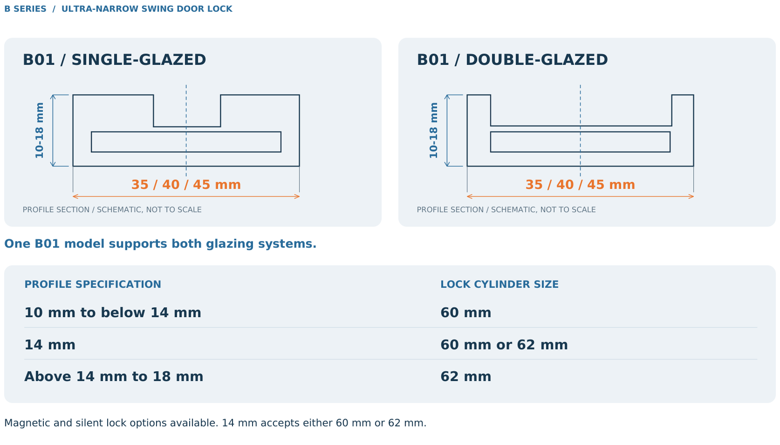 B01 Ultra-Slim Swing Door Lock - Single & Double Glazing - Image 9